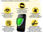 Защити мобильный от кражи