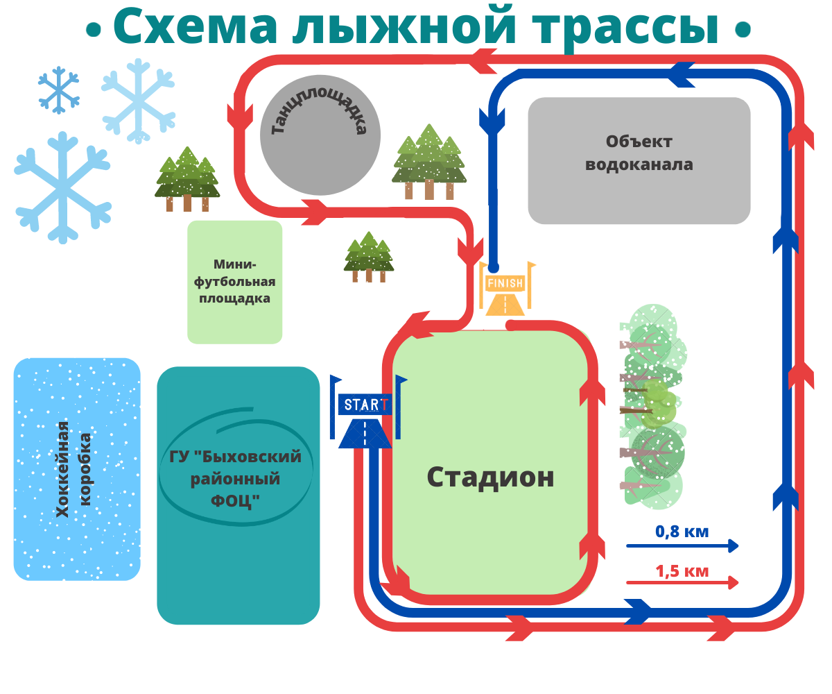 Быховский районный физкультурно-оздоровительный центр